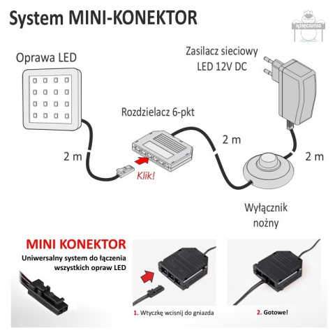 OPRAWA LED SQUARE 2 srebrna 1.5W 12VDC zimna OPRAWA LED SQUARE 2 srebrna 1.5W 12VDC zimna