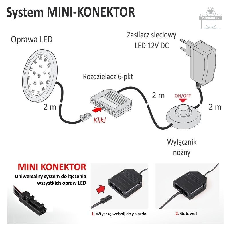 OPRAWA LED orbit czarna 1.5W 12VDC zimna OPRAWA LED orbit czarna 1.5W 12VDC zimna