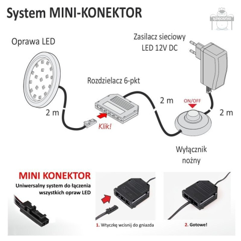 OPRAWA LED orbit czarna 1.5W 12VDC zimna OPRAWA LED orbit czarna 1.5W 12VDC zimna