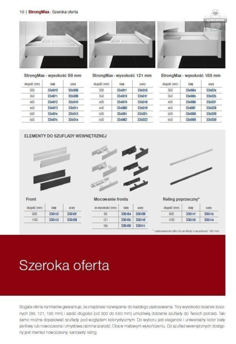 STRONG strongmax reling poprzeczny 800mm antracyt STRONG strongmax reling poprzeczny 800mm antracyt